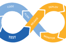 Deploying Full Stack Projects